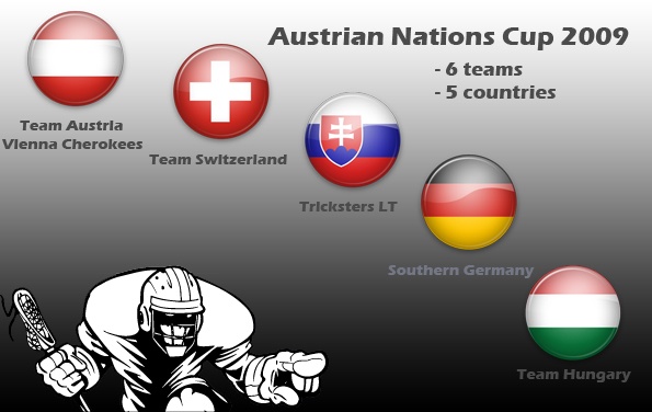 Austrian Nations Cup 2009 - update Austrian Nations Cup 2009 - update